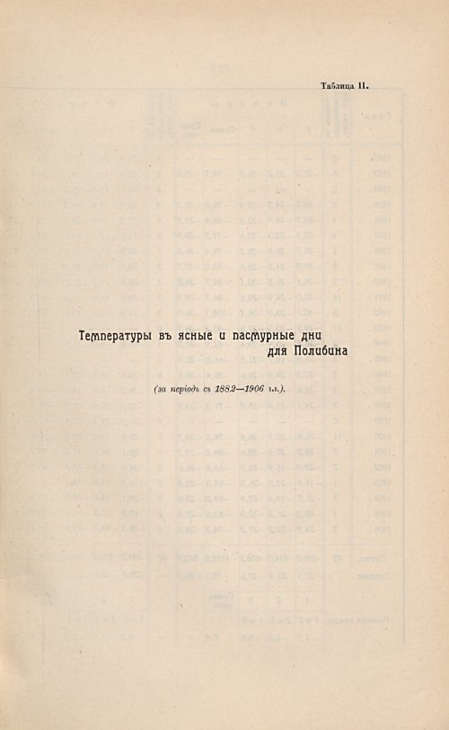 Страница 263