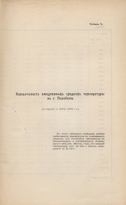 Страница 316
