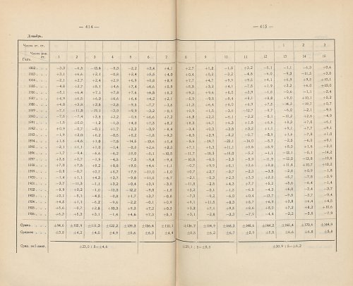 Страница 339