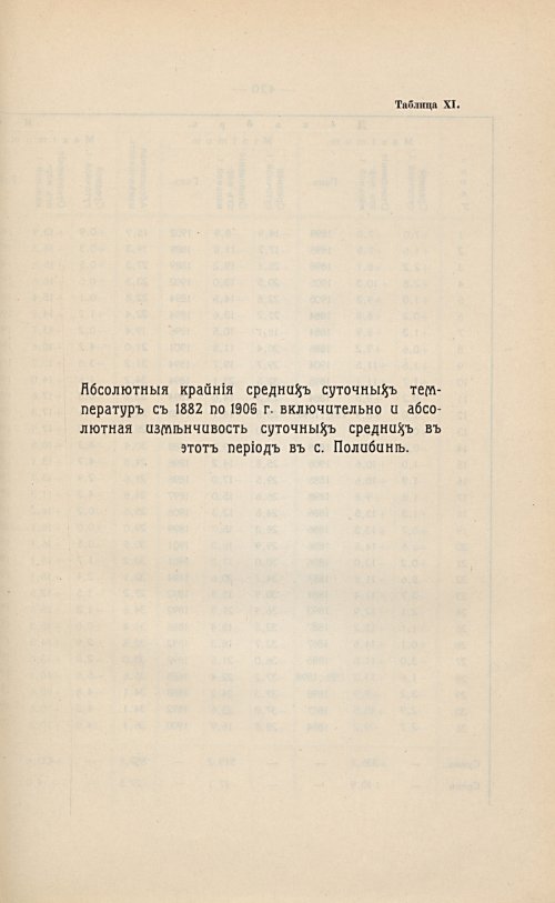 Страница 342