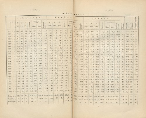 Страница 389