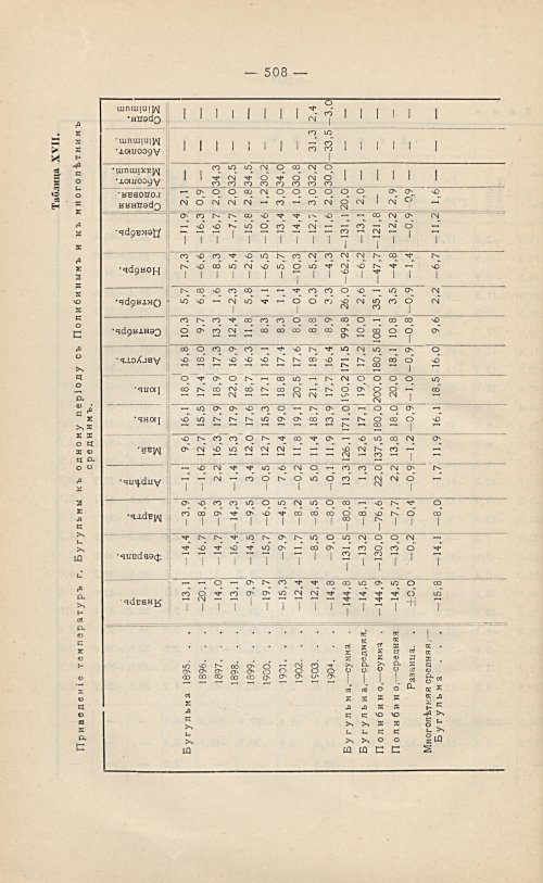 Страница 390