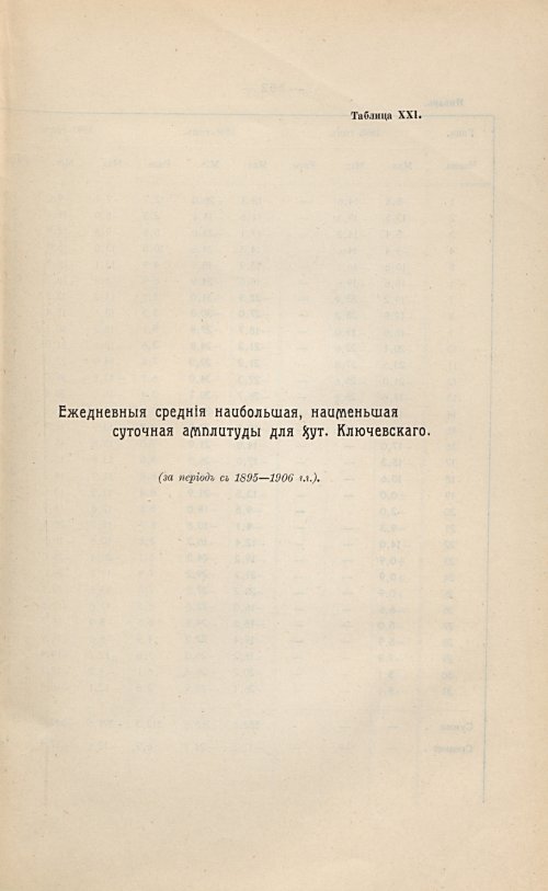 Страница 419
