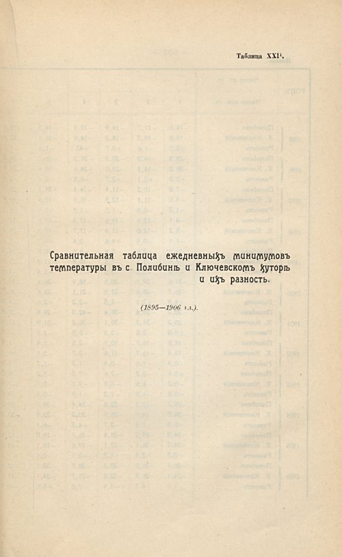 Страница 445