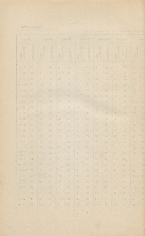 Страница 498