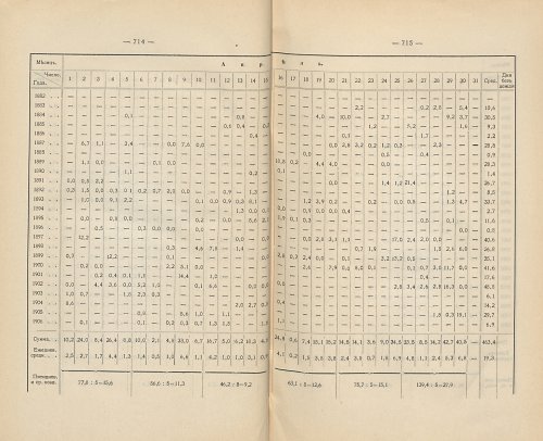 Страница 503