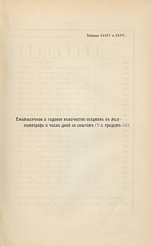 Страница 513