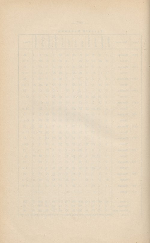 Страница 562