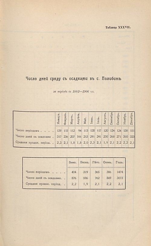 Страница 563