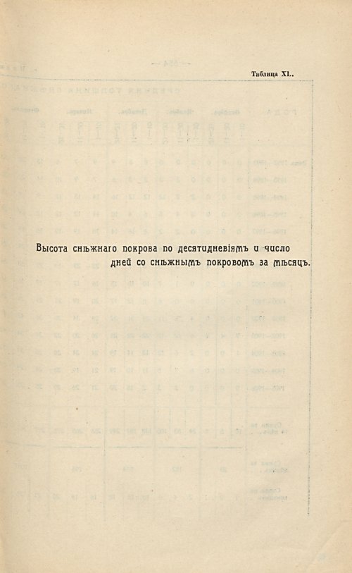 Страница 589