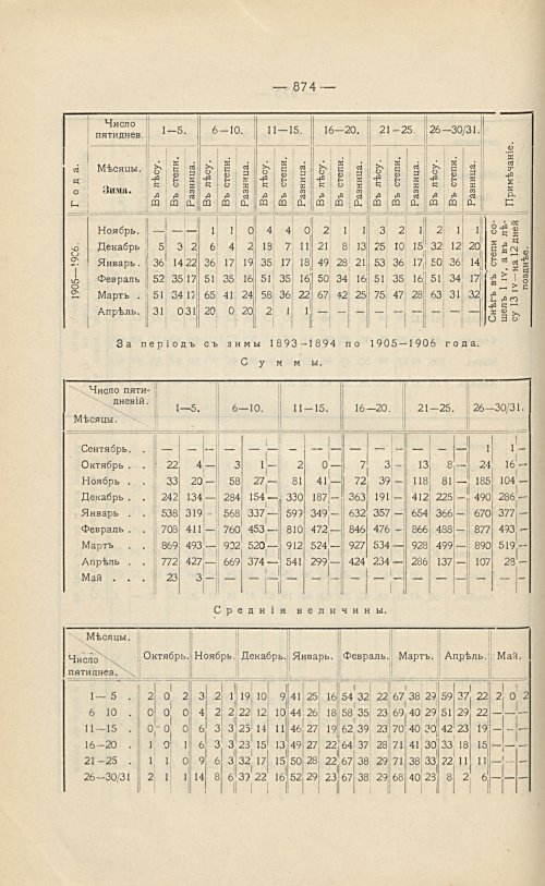 Страница 602