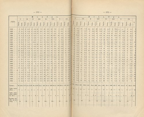 Страница 614