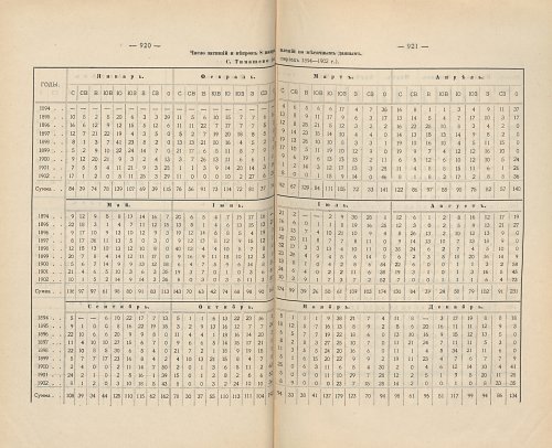 Страница 628