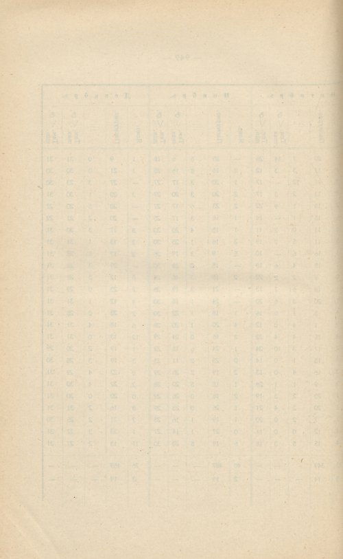 Страница 643