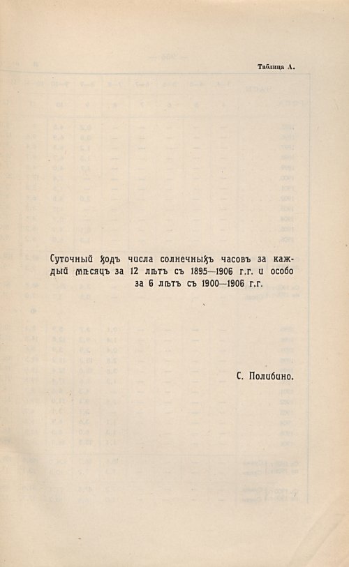 Страница 662