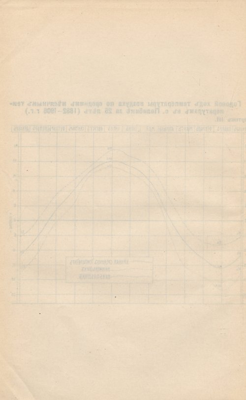 Страница 687