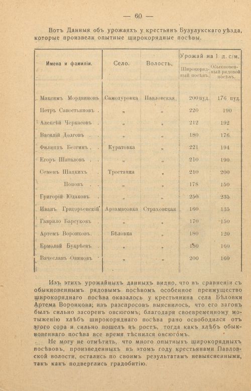 Страница 62