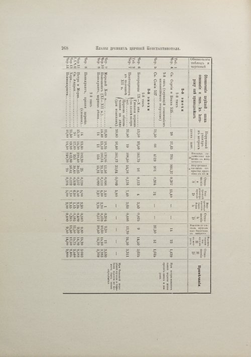 Страница 294