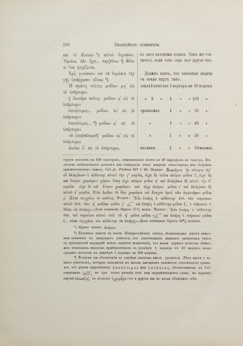 Страница 332