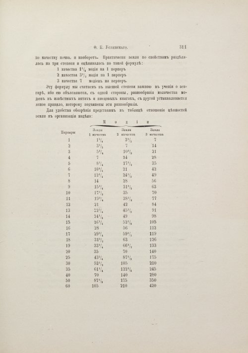 Страница 337