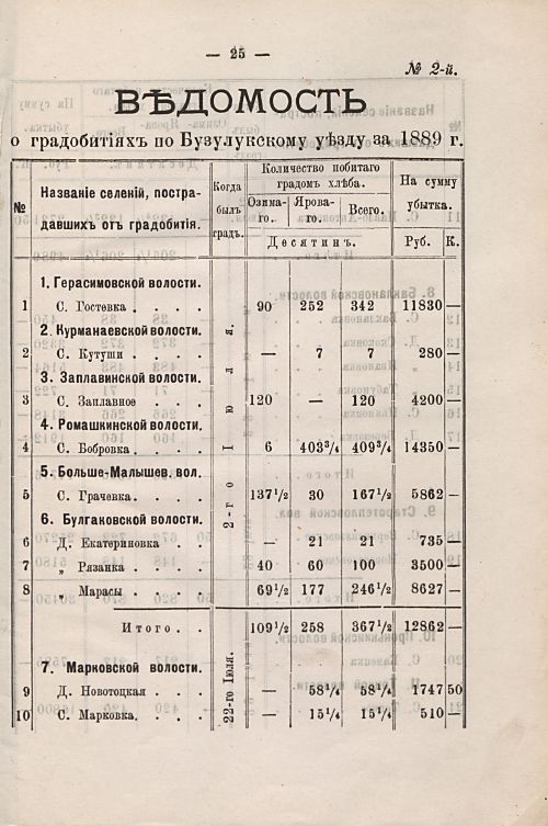 Страница 30