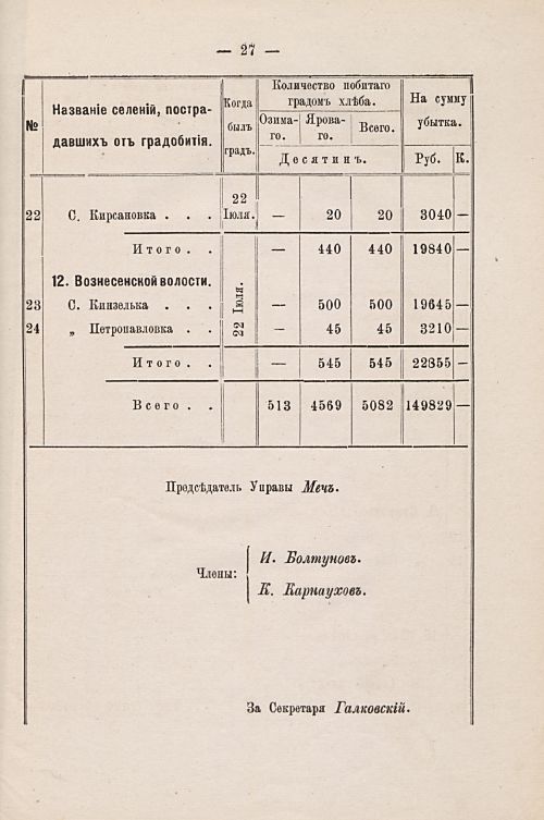 Страница 32