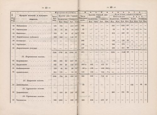 Страница 41