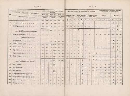 Страница 57