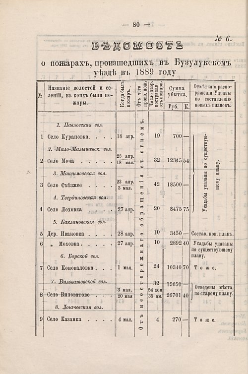 Страница 62