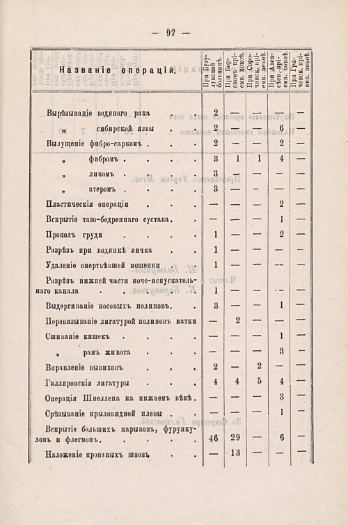 Страница 74