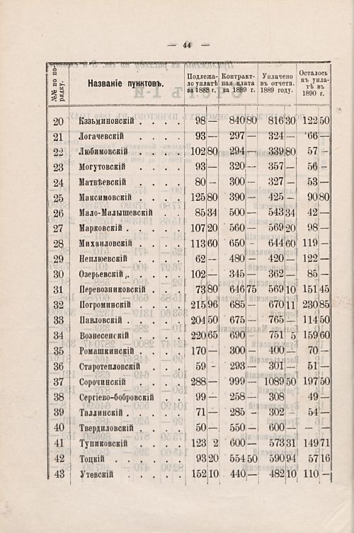 Страница 102