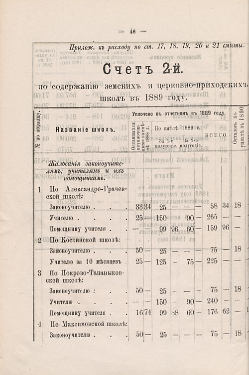 Страница 104