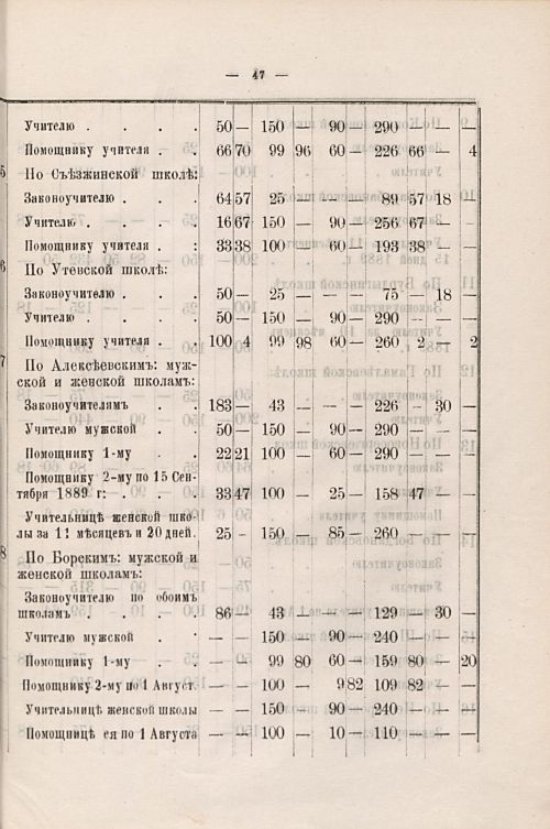 Страница 105