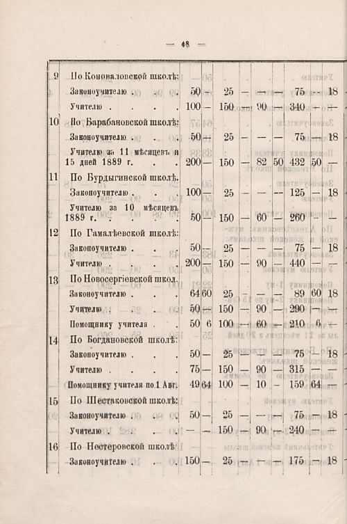 Страница 106
