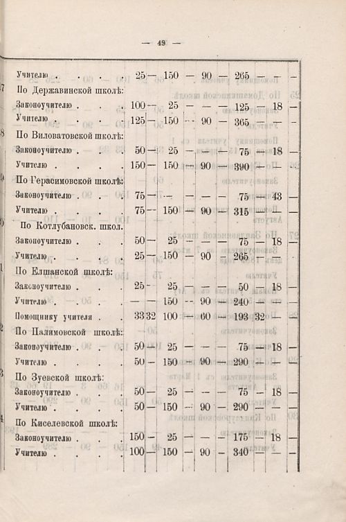 Страница 107