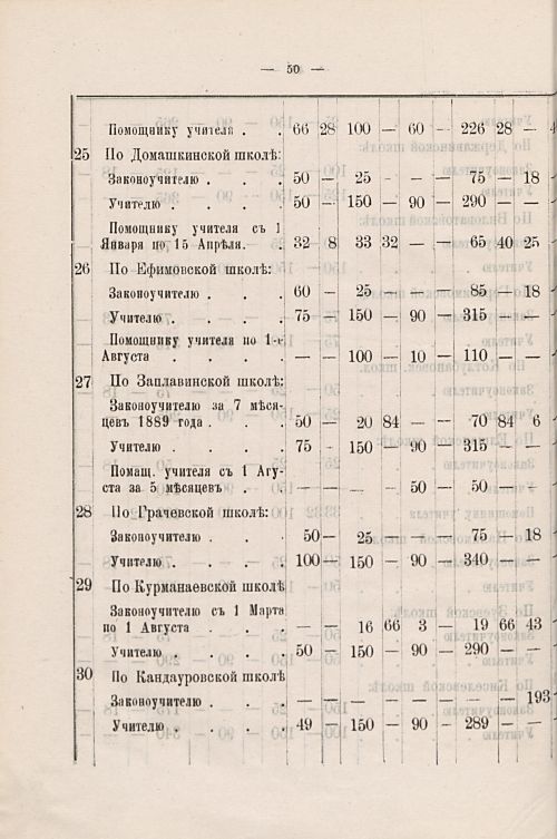 Страница 108