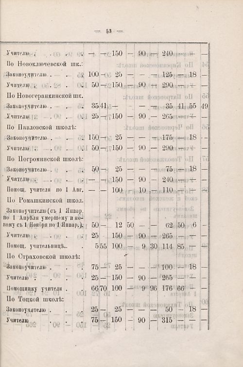 Страница 111