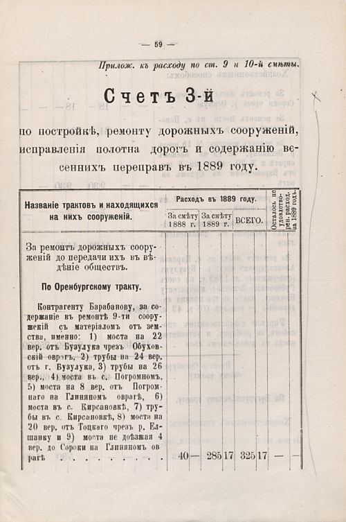 Страница 117
