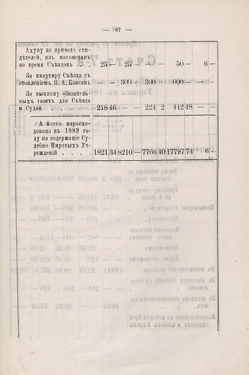 Страница 125