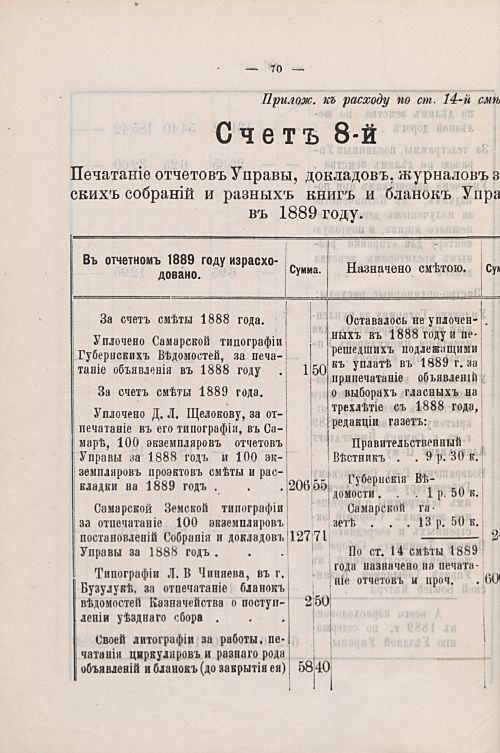 Страница 128