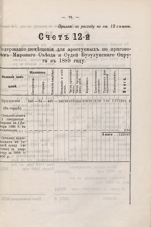 Страница 133