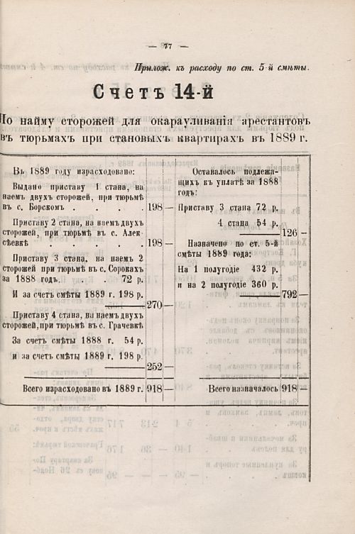 Страница 135