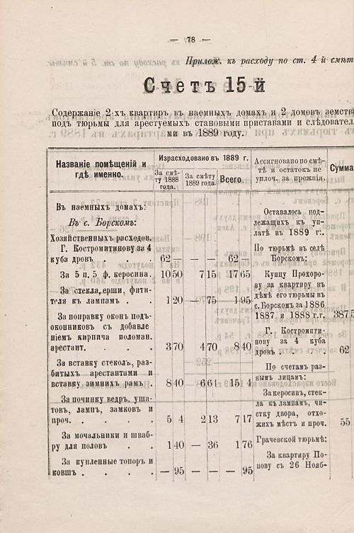 Страница 136
