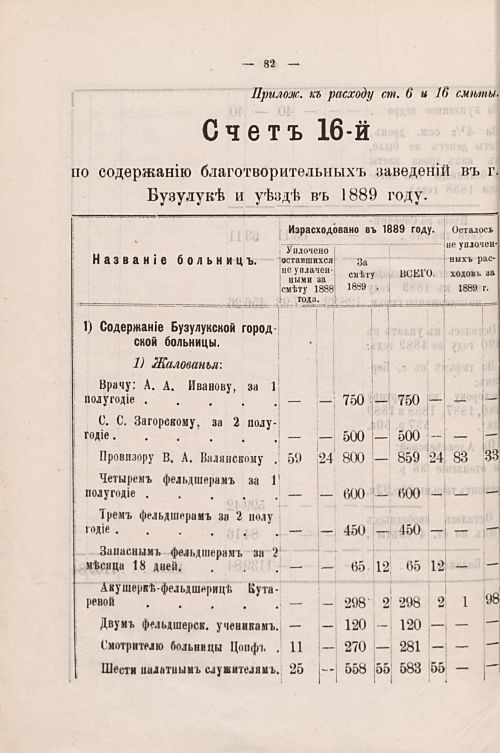 Страница 140