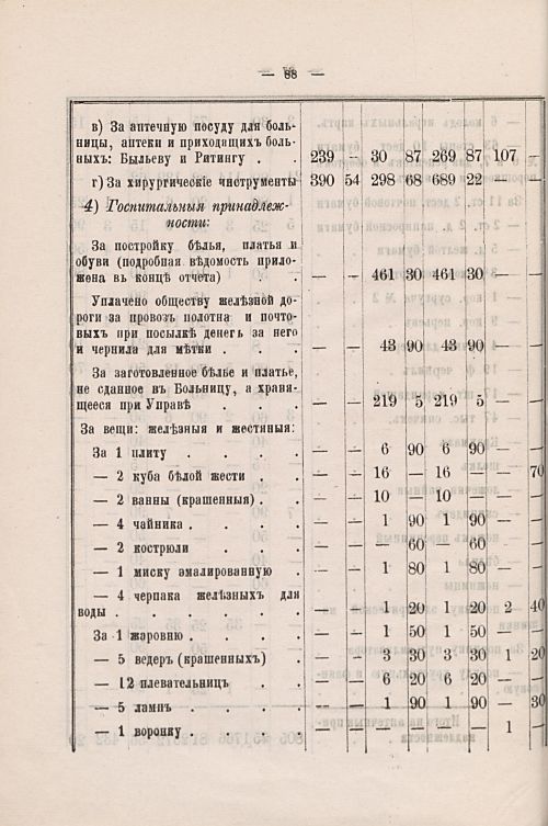 Страница 145
