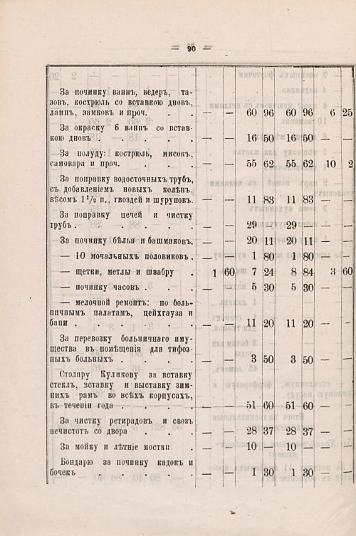 Страница 147