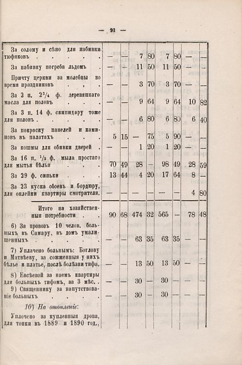 Страница 148