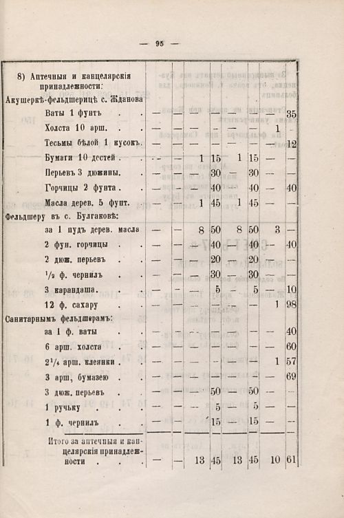 Страница 152