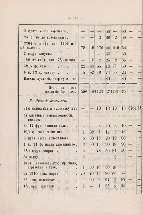 Страница 155
