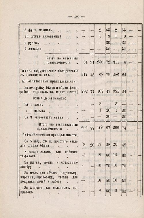 Страница 157